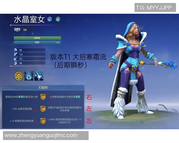 DOTA2新手必看配合技巧与入门指南助你快速上手游戏