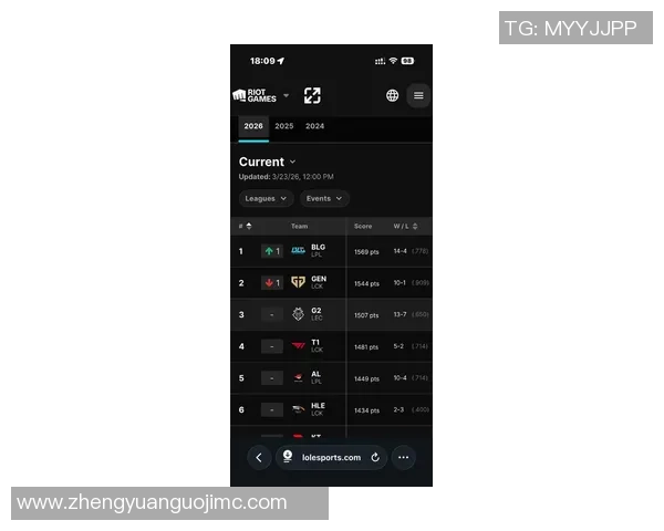 洲际赛最新积分榜BLG以91分稳居第一位置展现强劲实力