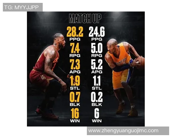 科比与维金斯的巅峰对决：时代交替下的篮球传奇与新星之战