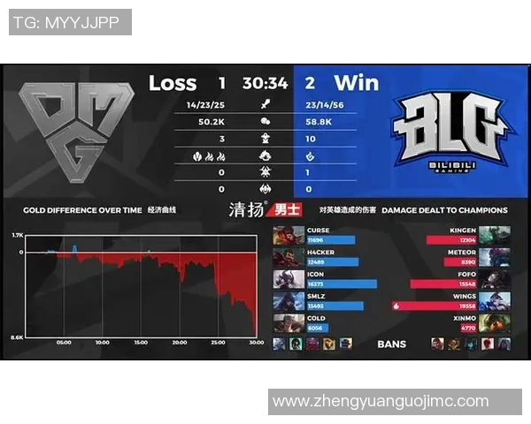 FPX战队在CSGO中的节奏掌控与战术创新深度分析